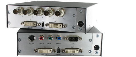 Multi-Signal Video Converters
