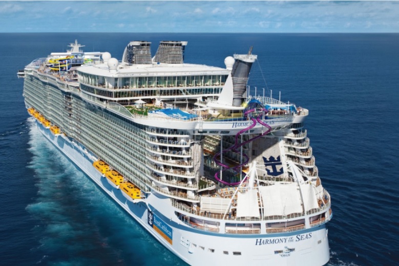 IHSE KVM systems installed on Royal Caribbean Cruise Lines most prestigious cruise ships